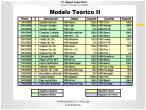 Tipos de Registros